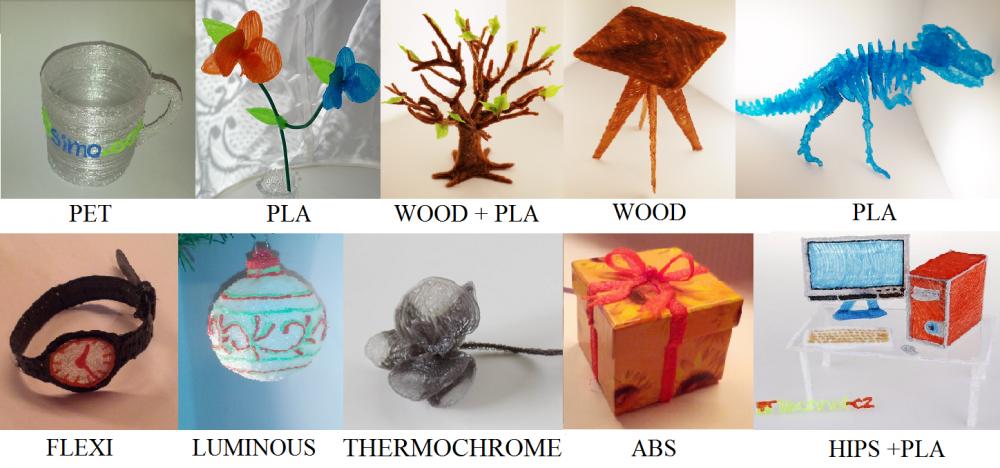 3d printing materials used