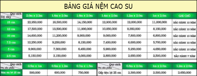 nệm
