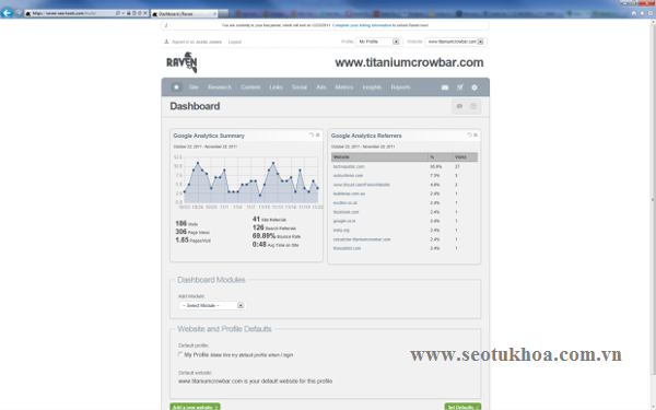 Cách bố trí đặt bàn trang điểm trong phong ngủ hợp phong thủy với gia chủ
