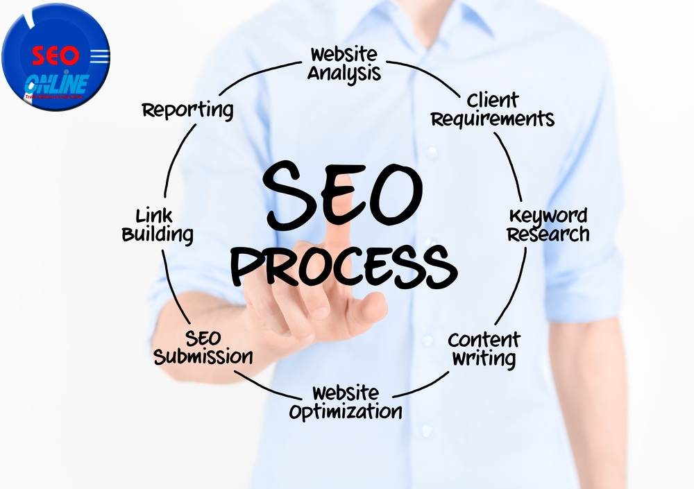 Những khung giờ vàng cho người làm Seo seotukhoa 4 Những khung giờ vàng cho người làm Seo seotukhoa