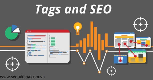 Seo từ khóa và cách sử dụng tag hiệu quả seotukhoa