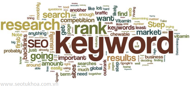 Tầm quan trọng của từ khóa keywords trong seo seotukhoa