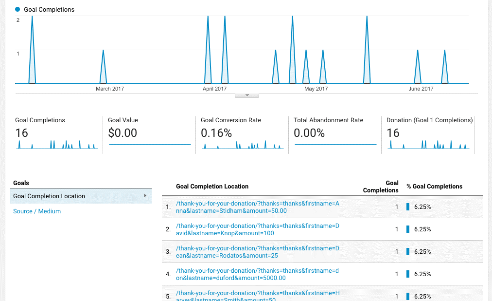 Chân váy họa tiết thổ cẩm cho các bạn trẻ xuống phố maula 1 Chân váy họa tiết thổ cẩm cho các bạn trẻ xuống phố maula