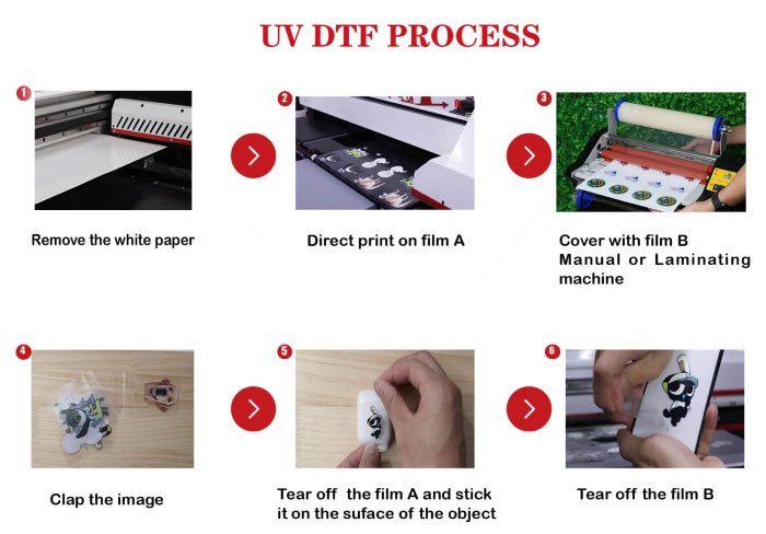 In UV DTF chuyên nghiệp giá rẻ dịch vụ lấy liền 1 In UV DTF chuyên nghiệp giá rẻ dịch vụ lấy liền